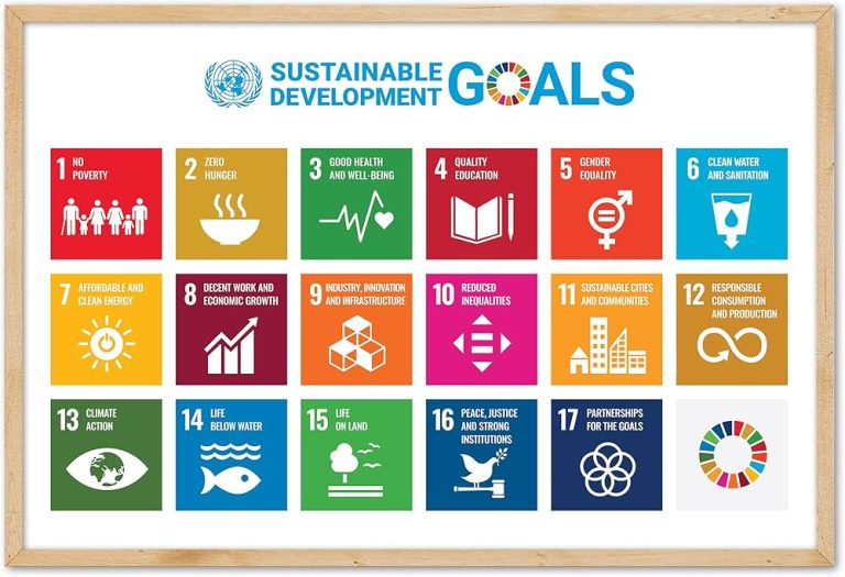 SustainableBusiness, EcoFriendlyAfrica, GoGreen