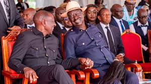Kenya protest victims compensation, William Ruto compensation plan, Kenya police brutality protests
